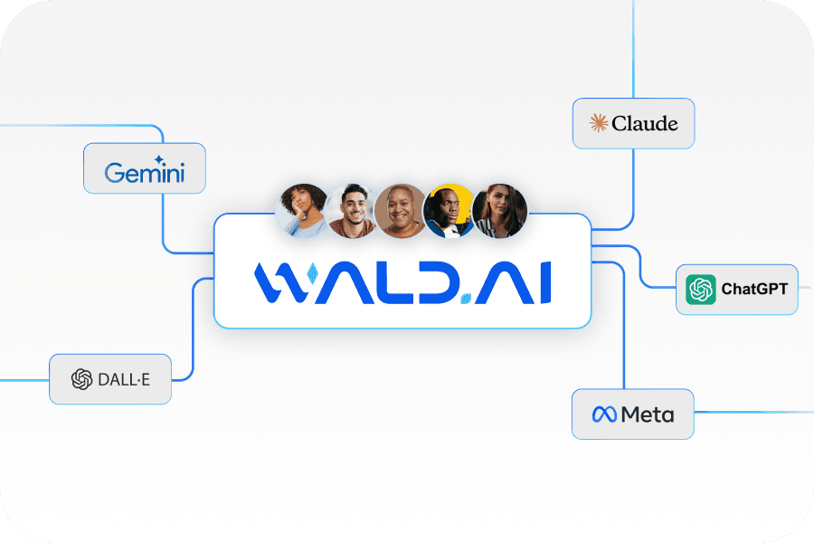 Collaborate with Teams While Protecting Document Integrity
