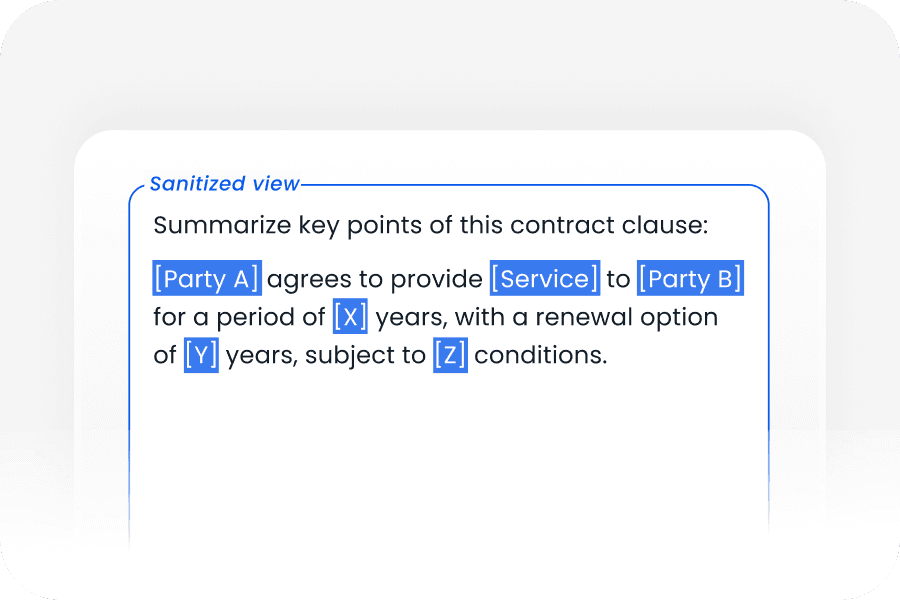 Confidential Document Interaction with Full Privacy