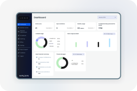 Enterprise Management
